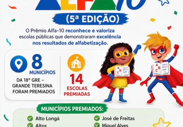 Beneditinos conquista Prêmio Alfa-10 e se destaca na alfabetização