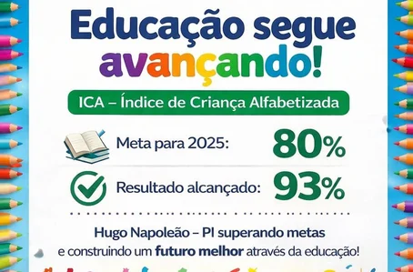 Educação em Hugo Napoleão
