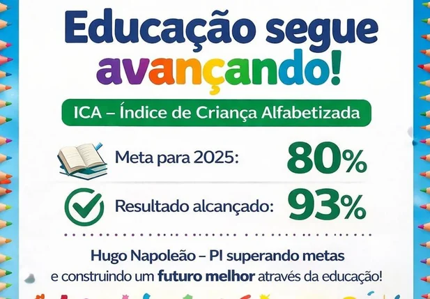 Educação em Hugo Napoleão