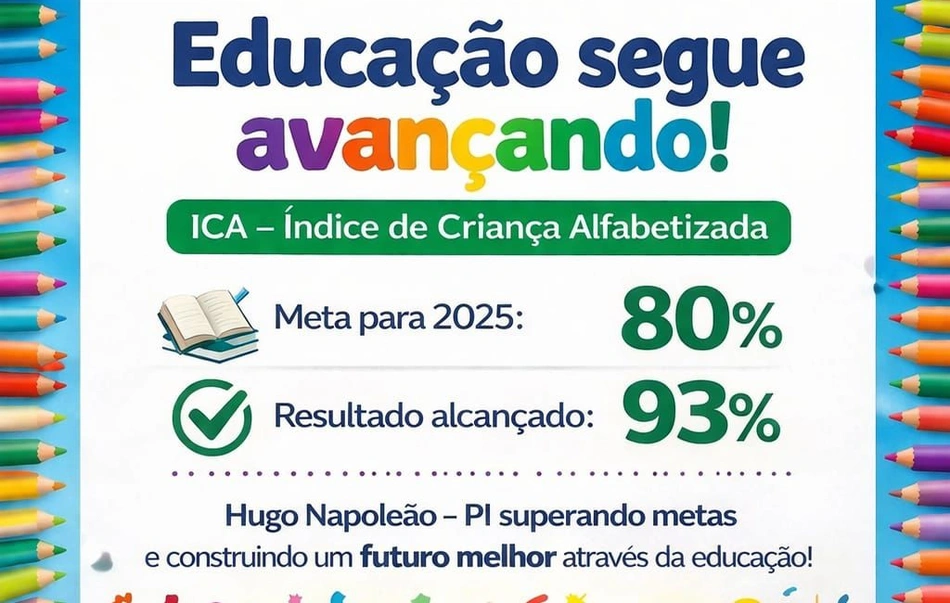 Educação em Hugo Napoleão