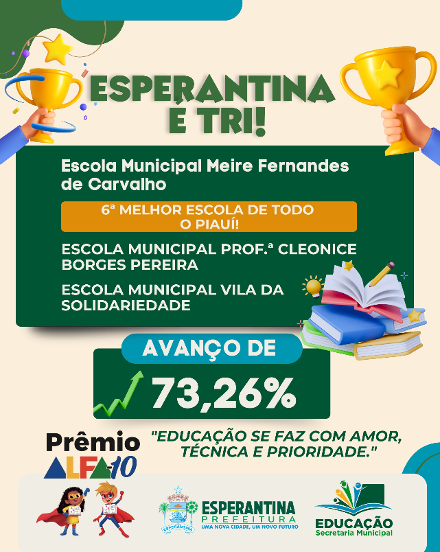 Esperantina conquista tricampeonato do Prêmio Alfa-10