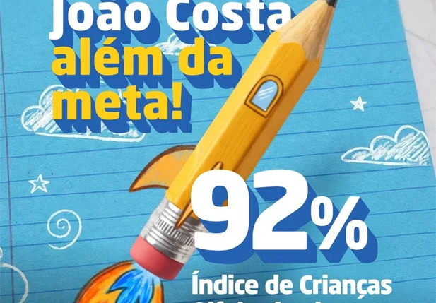 João Costa conquista índice de alfabetização