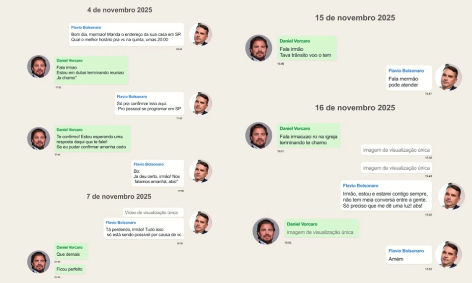 Conversas entre Flávio Bolsonaro e Daniel Vorcaro em novembro