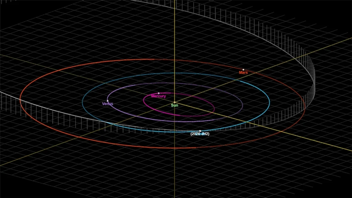 Distância que o asteroide 2026 JH2 irá passar da Terra