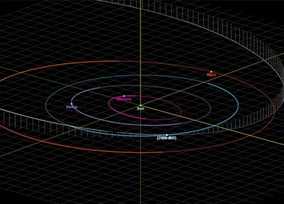 Distância que o asteroide 2026 JH2 irá passar da Terra