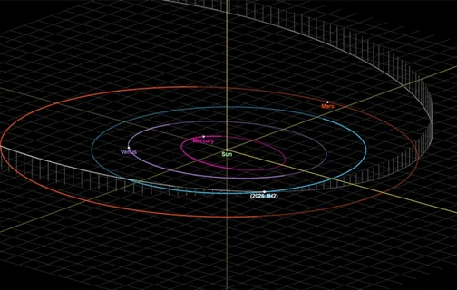 Distância que o asteroide 2026 JH2 irá passar da Terra