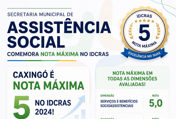 CRAS de Caxingó alcança nota máxima no IDCRAS e se destaca na assistência social