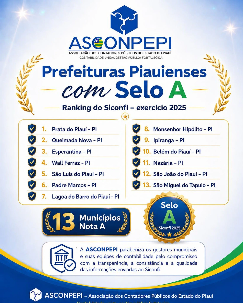 Esperantina conquista Selo A e se destaca em Ranking Nacional de Qualidade das Informações Contábeis