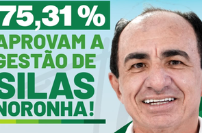 Pesquisa aponta aprovação de 75,31% da gestão de Silas Noronha em Pio IX