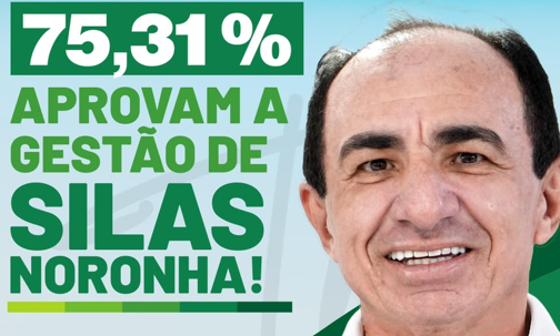 Pesquisa aponta aprovação de 75,31% da gestão de Silas Noronha em Pio IX