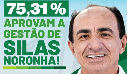 Pesquisa aponta aprovação de 75,31% da gestão de Silas Noronha em Pio IX