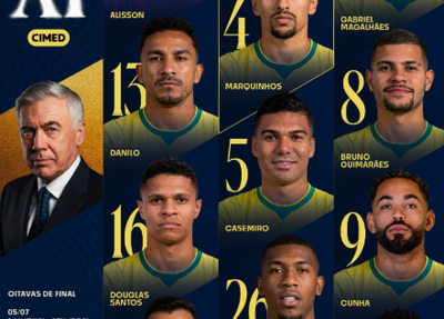 Brasil divulga escalação para enfrentar a Noruega; Martinelli substitui Paquetá nas oitavas