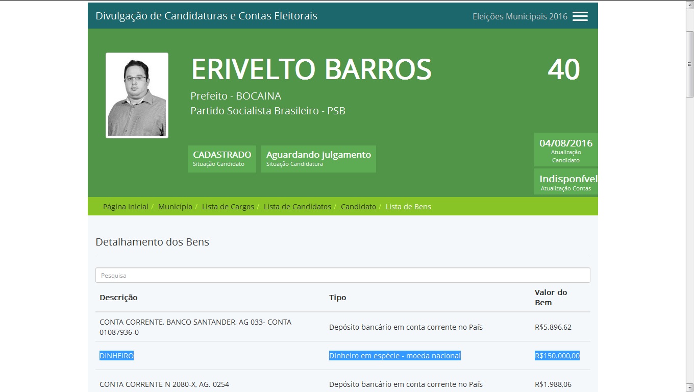 Erivelto de Sá declarou ter R$ 150 mil em espécie 
