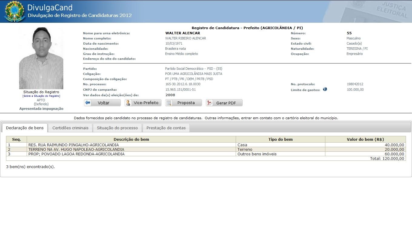 Registro da candidatura 