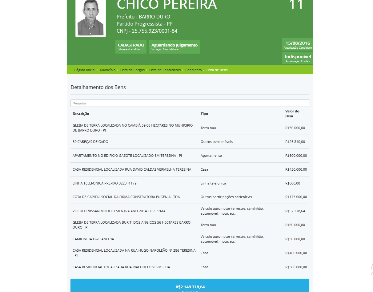 Chico Pereira 
