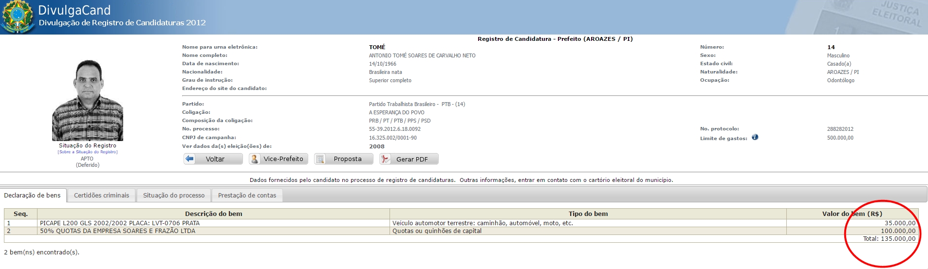 Declaração em 2012