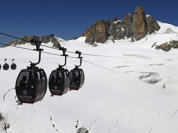 Teleférico Panoramic Mont-Blanc