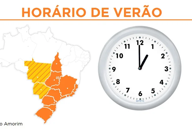Horário de verão