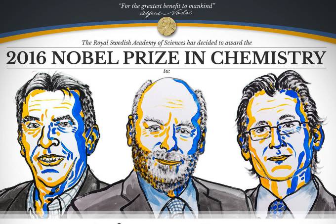 Vencedores do Prêmio Nobel de Química