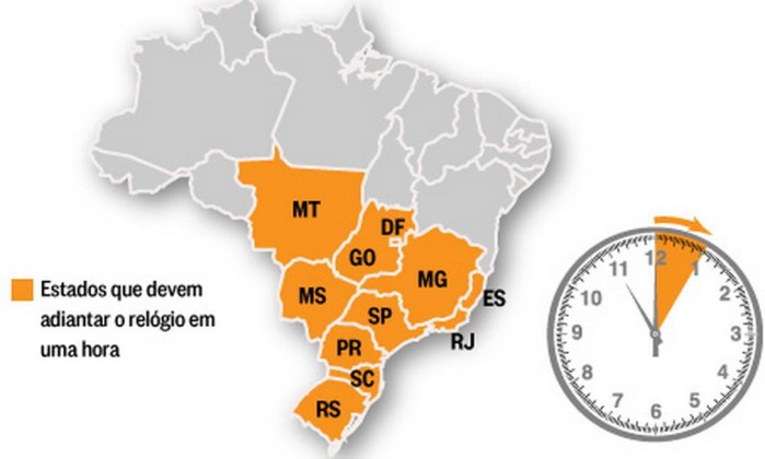 Horário de verão