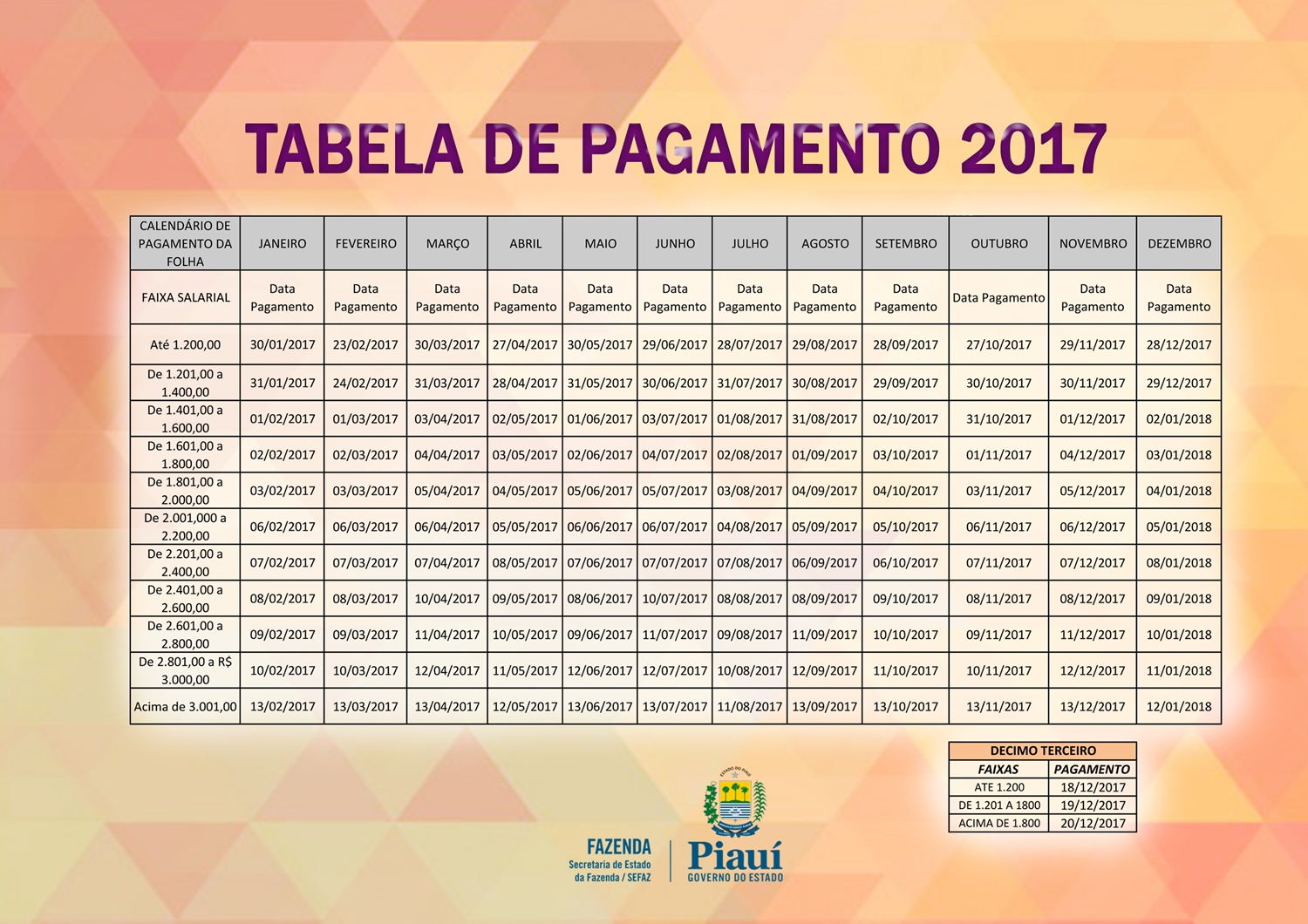 Tabela de pagamento 2017