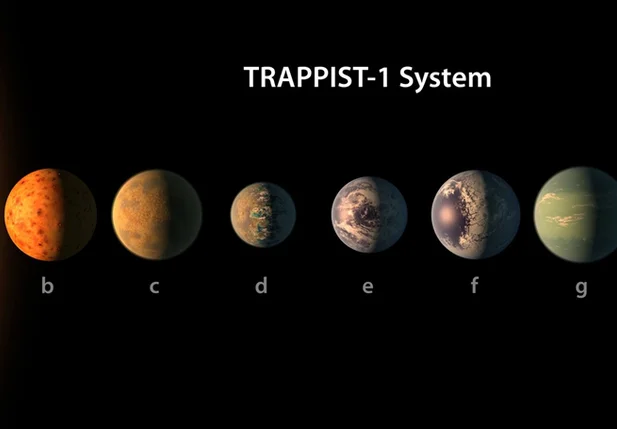 Nasa descobre sistema solar com 7 planetas parecidos com a Terra