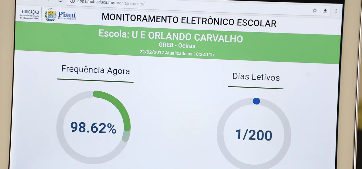 Sistema visa diminuir a evasão escolar