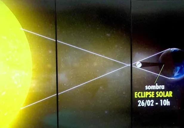 Primeiro eclipse solar de 2017 acontece neste domingo