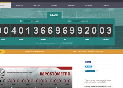 Impostômetro