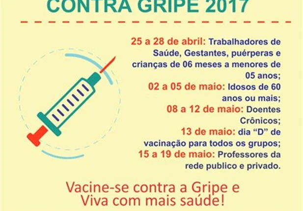 Campanha de vacinação contra gripe