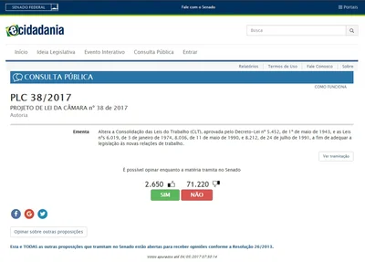 Consulta pública sobre reforma trabalhista