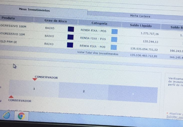 Terminal mostra erro em conta bancária de capixaba