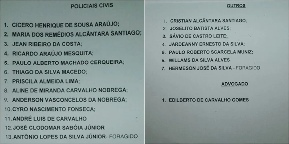 Relação dos envolvidos no esquema