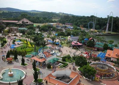 Hopi Hari