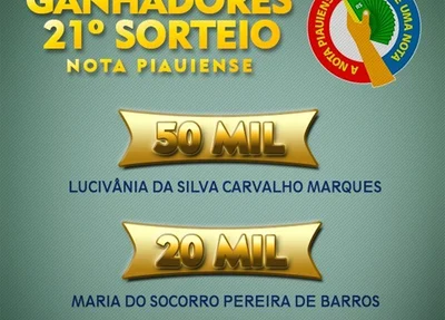 Sefaz-PI divulga ganhadores dos dois maiores prêmios da Nota Piauienses