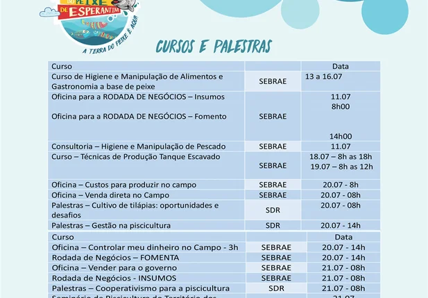 Programação