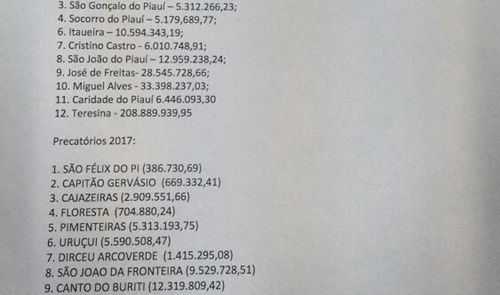 Valores dos precatórios