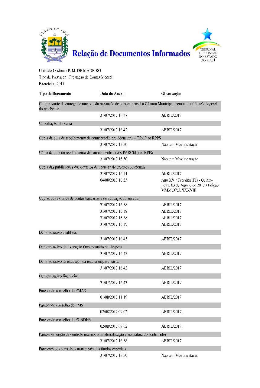 Relação de documentos enviados