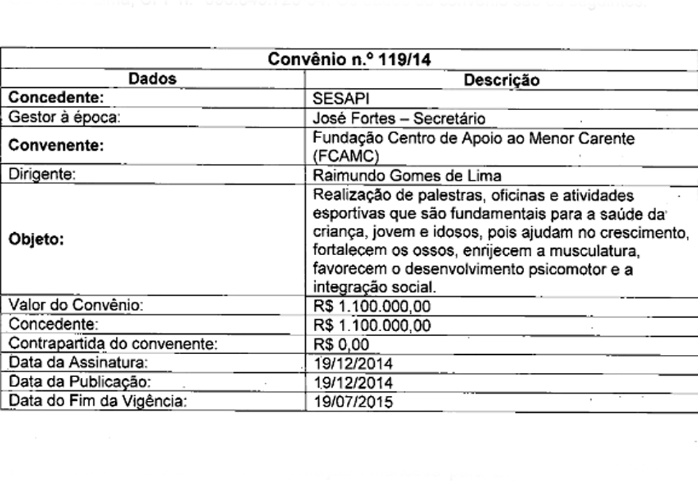 Convênio da Sesapi com a FCAMC