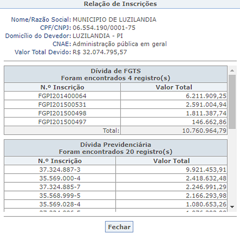 Dívida de Luzilândia