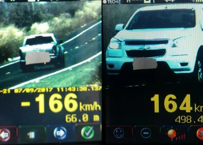 Veículos flagrados com excesso de velocidade