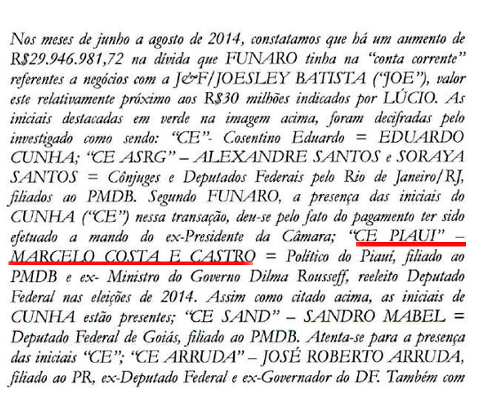 Marcelo Castro é citado na denúncia
