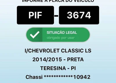 Dados do carro