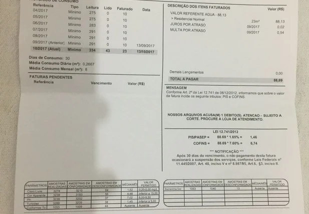 Conta de água do mês de outubro