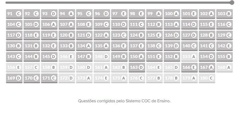 Prova branca, segundo dia