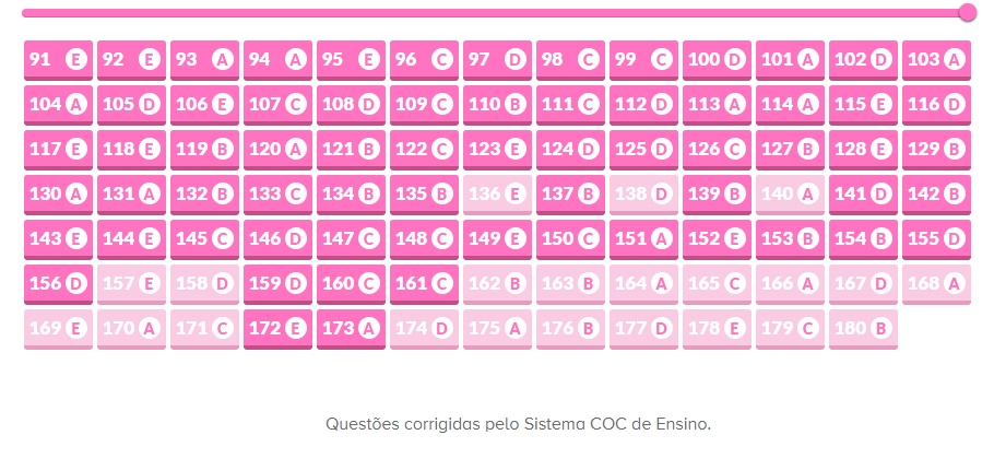 Prova rosa, segundo dia