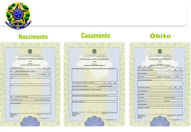 Certidões de casamento e nascimento passam a ter mudanças