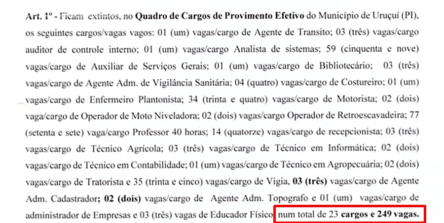 Extinção de cargos e vagas