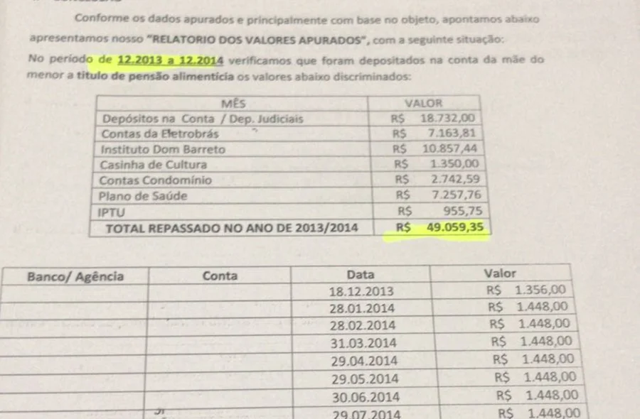 Empresário disponibilizou recibos