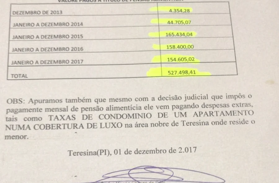 Recibo disponibilizado pelo empresário